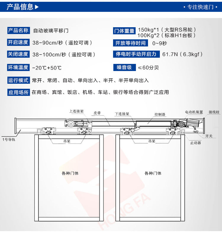 鬆下150型香蕉视频成人在线-技術參數
