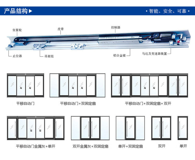 鬆下150型香蕉视频成人在线-門體樣式結構圖