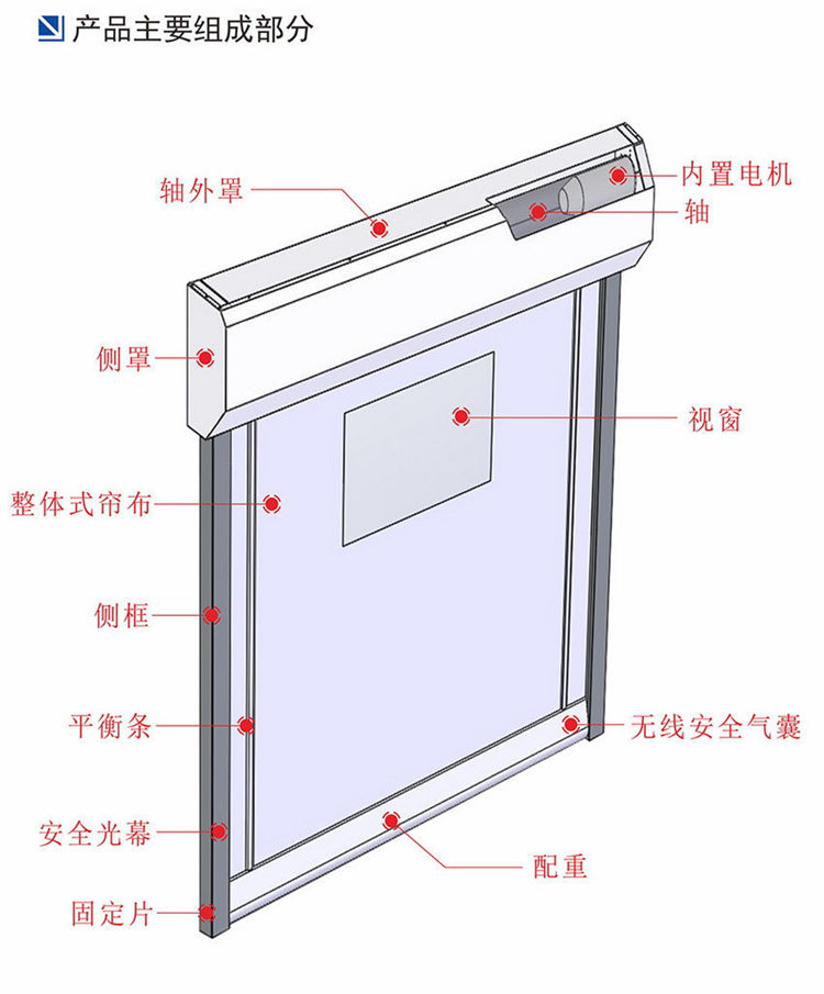 快速香蕉视频免费版下载-內置形