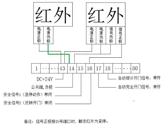 快速香蕉视频免费版下载-接線示意圖