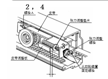 玻璃香蕉视频成人在线皮帶張力調整圖片教材.png
