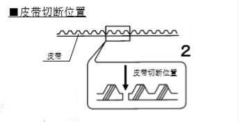 鬆下香蕉视频成人在线皮帶切斷-示圖