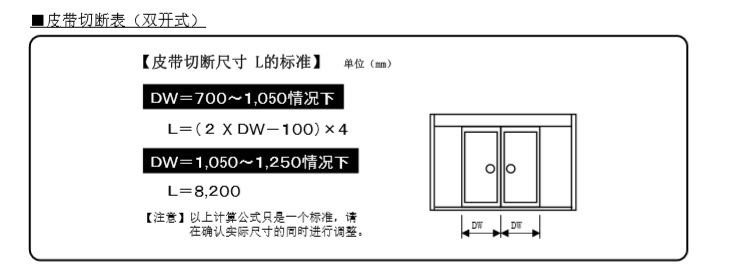 玻璃香蕉视频成人在线皮帶切斷尺寸說明
