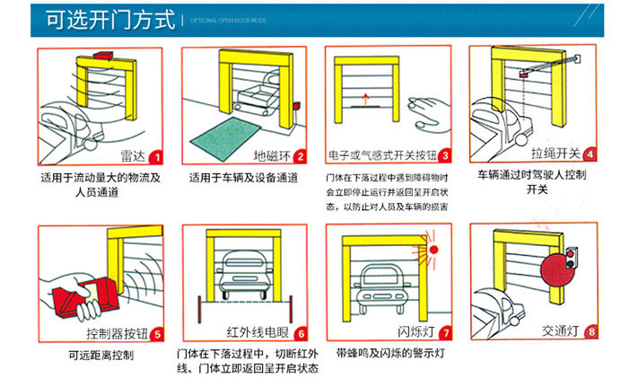 快速香蕉视频免费版下载開啟方式示圖