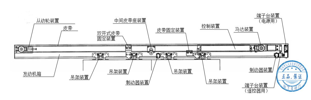 鬆下香蕉视频成人在线-雙開安裝配置圖