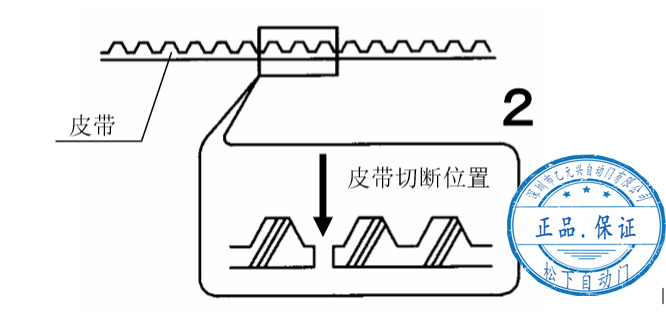 單開香蕉视频成人在线皮帶切斷