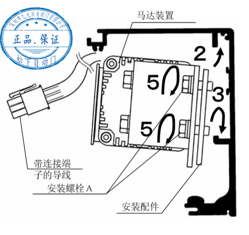 鬆下香蕉视频成人在线馬達安裝