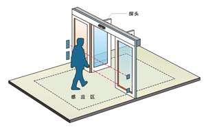 香蕉视频成人在线廠家.jpg