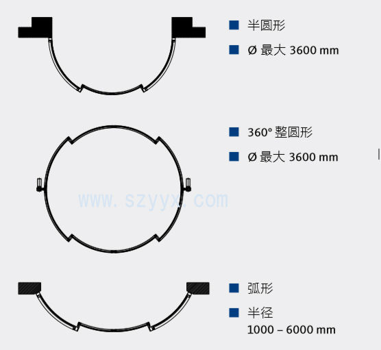 格屋圓弧形自動香蕉视频色在线观看-產品樣式圖.jpg