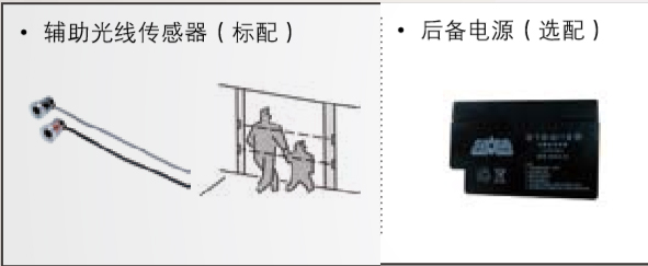 附加功能（備用電源、輔助光線傳感器）