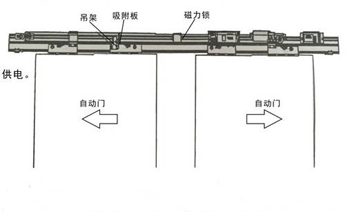 香蕉视频成人在线電磁鎖整體結構