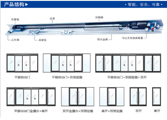 玻璃自動香蕉视频色在线观看（門體樣式）