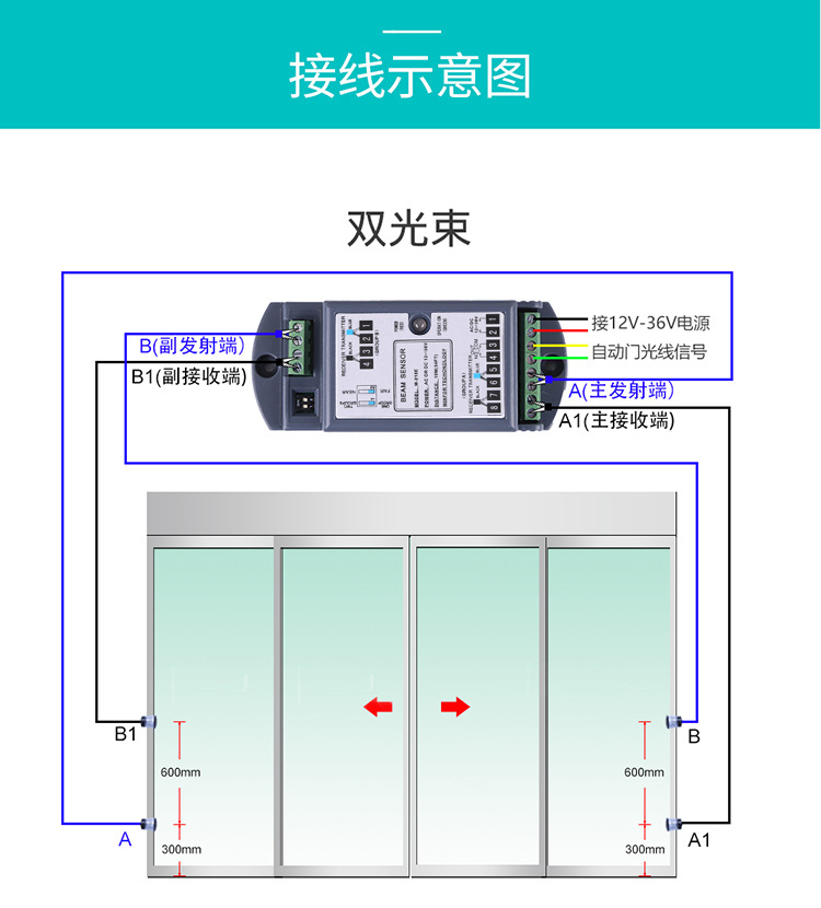 香蕉视频色在线观看-安全光目