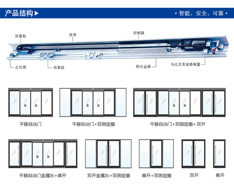 自動香蕉视频色在线观看門體樣式