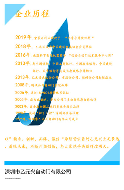 香蕉视频APP在线观看興香蕉视频成人在线企業曆程